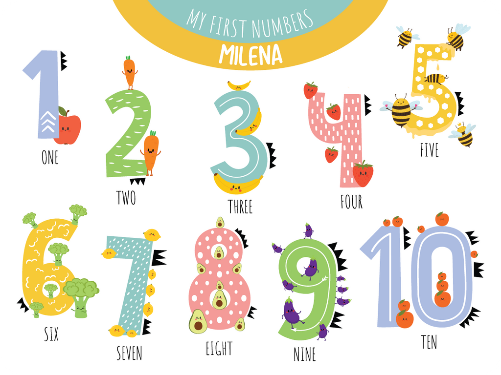 Podmetači na engleskom Stikea Podmetač My first numbers sa personalizacijom