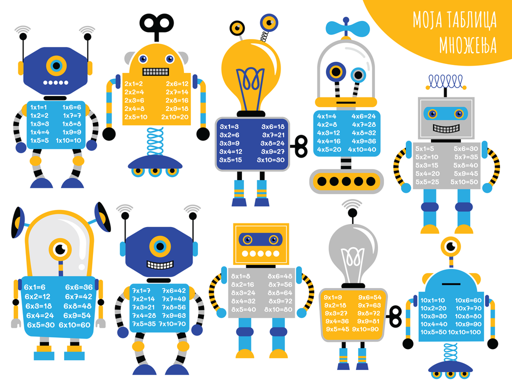 Stikea Ćirilica / Množenje Podmetač Moja tablica računskih operacija "Roboti"